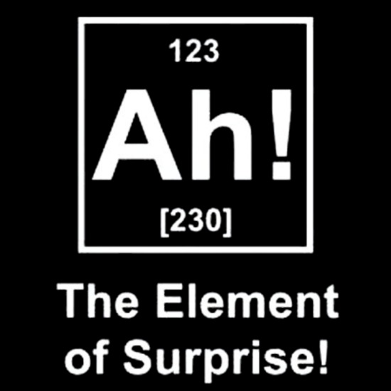 Ah! The Element of Surprise Men's Hoodie